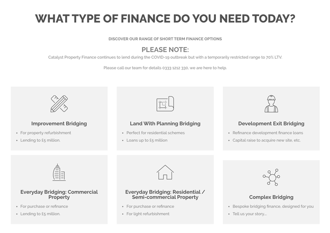 Catalyst Property Finance